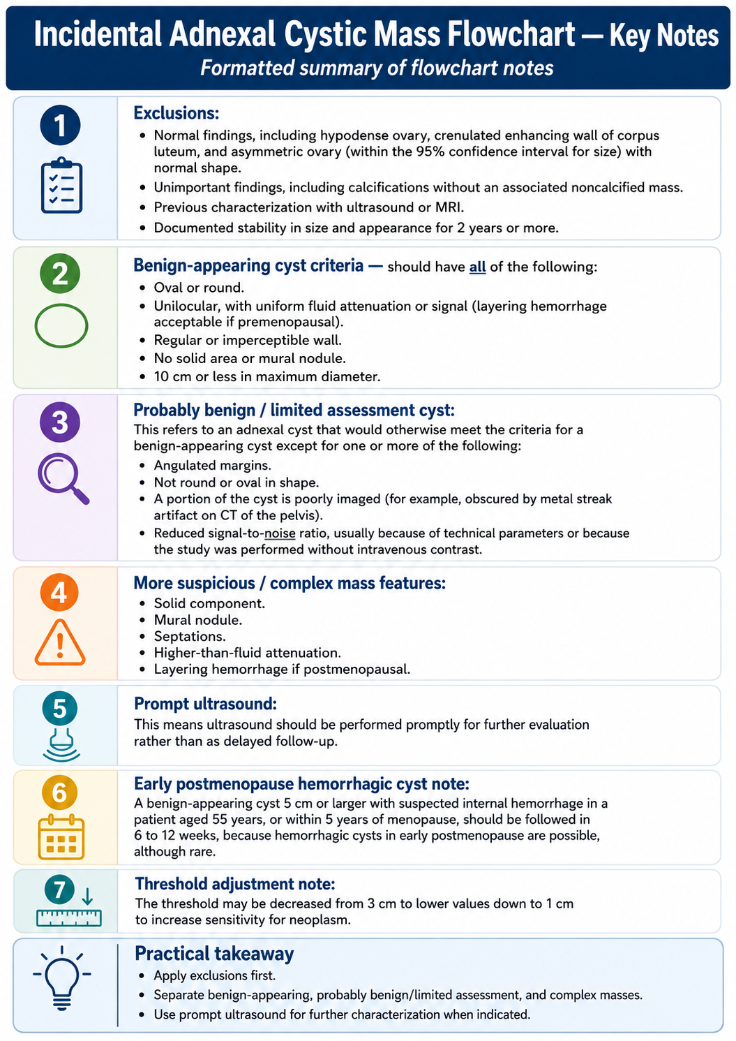 Incidental adnexal cystic mass flowchart key notes