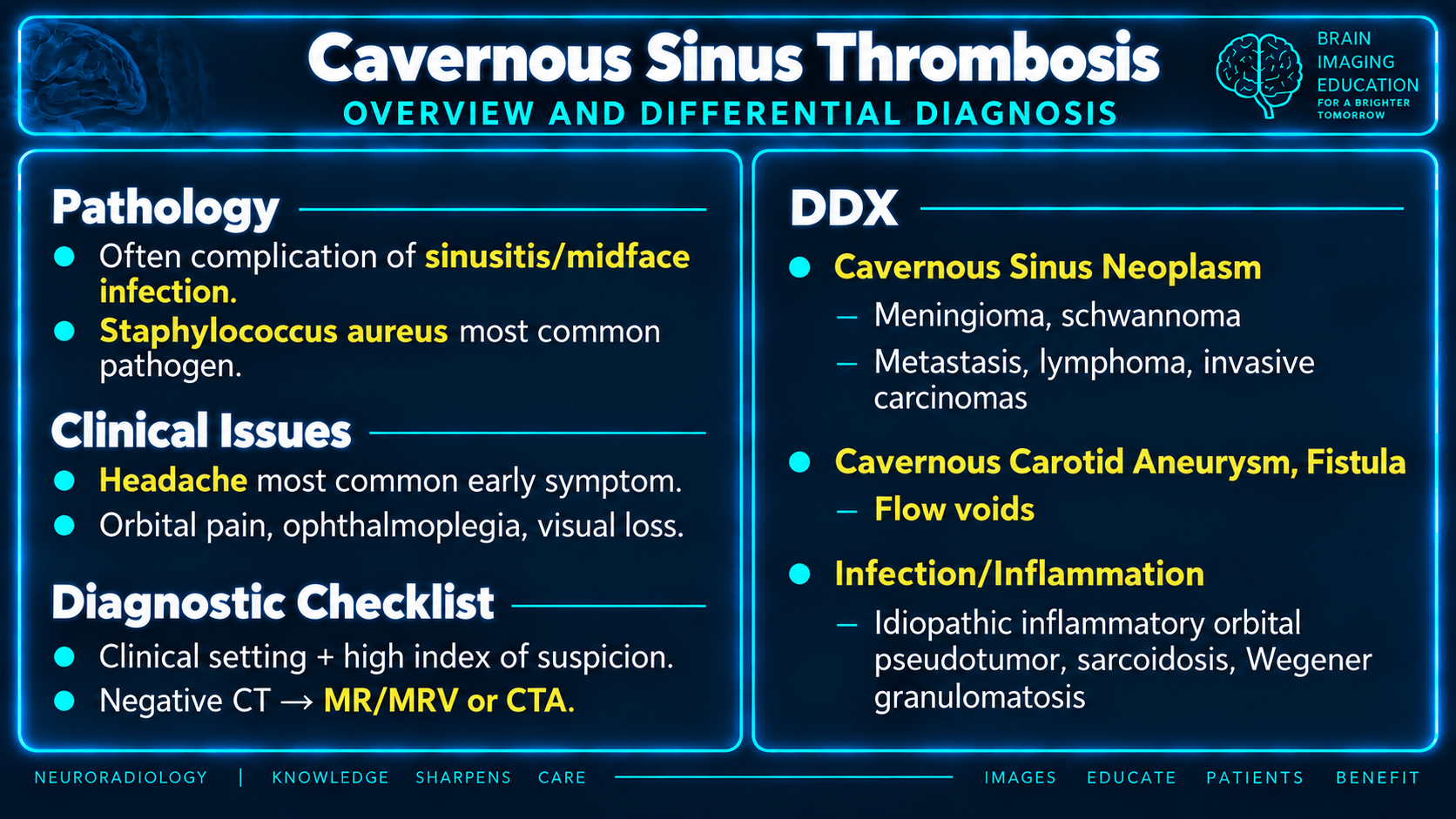 Cavernous sinus thrombosis overview and differential diagnosis